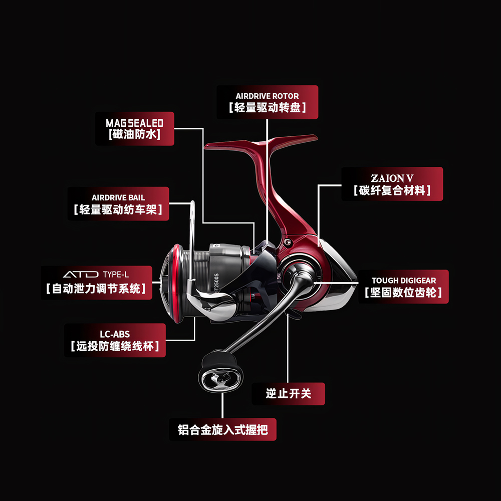 2025 nowy DAIWA FUEGO CS LT ko – Shimano Reel Stradic recenzja i cena