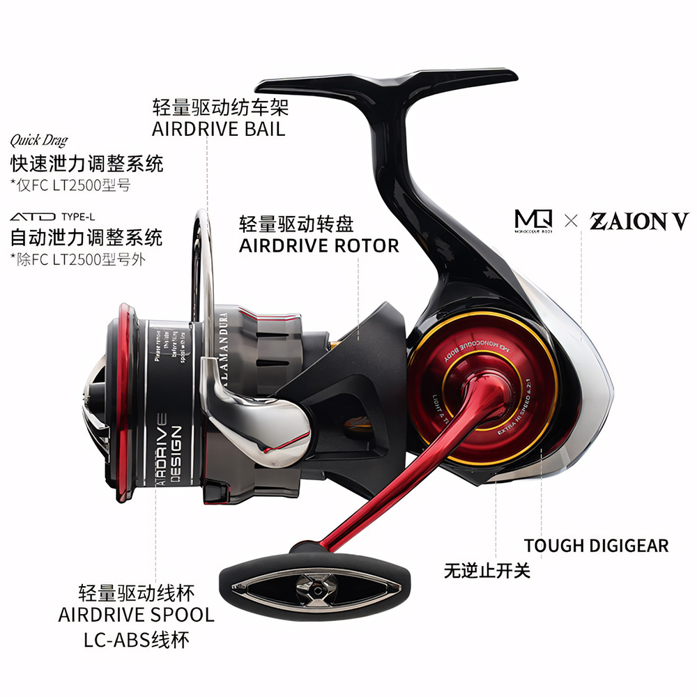 2026 DAIWA NEW SALAMANDURA LT  – Shimano Reel Stradic recenzja i cena