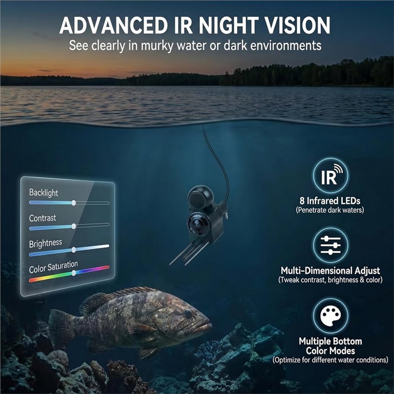 Kamera do podwodnego łowienia  – Fish Finder Portable recenzja i cena